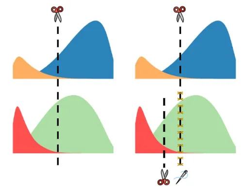 One Threshold Doesn’t Fit All: Tailoring Machine Learning Predictions of Consumer Default for Lower-Income Areas